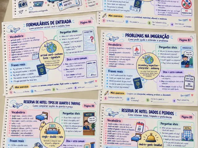 Mapas mentais impressos da Mariana
